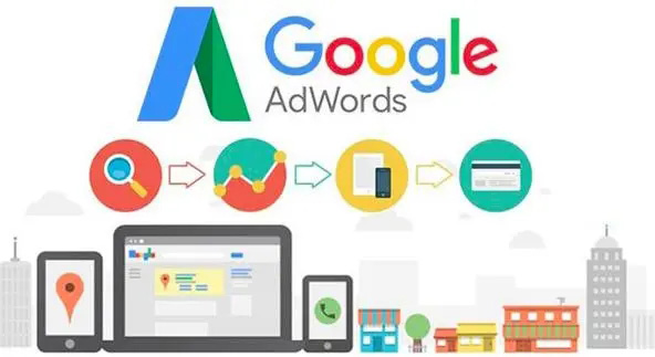 江门邢台B2B海外推广