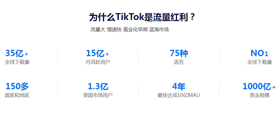 江门Tiktok推广 第3张
