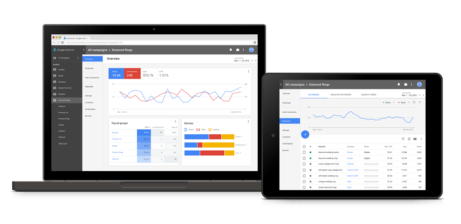 江门谷歌广告投放  第3张