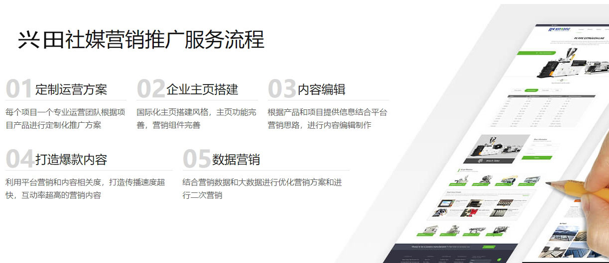 江门海外社交媒体营销  第5张